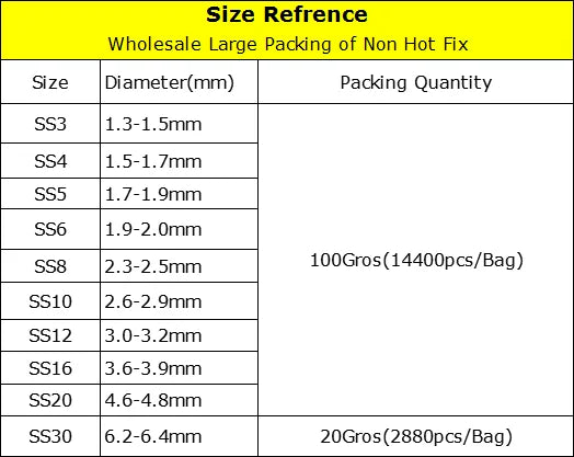 Big Bulk Package SS3-SS30 Flatback Non Hotfix Crystal Nail Art Rhinestone Decoretion Glitter Flatback Crystal AB